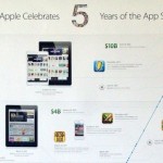 aniversario-app-store_JaBaT